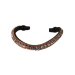 Pannband